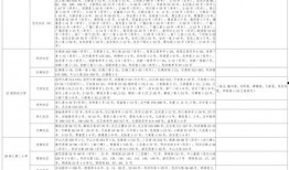 死水爆料视频大全最新下载,最新视频大全下载全攻略